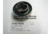 ASHUKI 0342-4330 Tensioner Pulley, timing belt